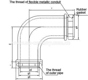 right angle elbow connector 3