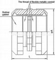 flexible metal conduit connector 2