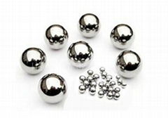 stainless steel ball   6.35mm(1/4")