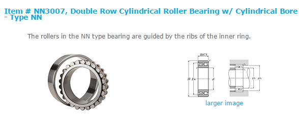 High Precision NN3007 double row cylindrical roller bearing 4