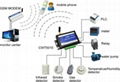 CWT5010 GSM RTU SMS controller, with 4 digital inputs, 4 digital outputs