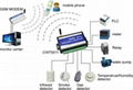 CWT5011 GSM remote controller 2