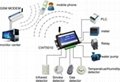 CWT5110 Flow Meter Pulse Counter GPRS Data Logger, GPRS Pulse Data Logger