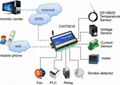 CWT5016 GPRS temperature data logger