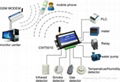 CWT5010 GSM SMS RTU Controller 2