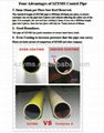 JY-4000 series Diameter 28mm Plastic coated steel Pipes for Pipe &Joint system 2