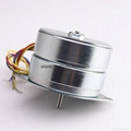 16 pole synchronous motoor TM600