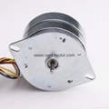16 pole synchronous motoor TM600