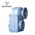 F series parallel shaft helical flenders gearbox for extruder 6