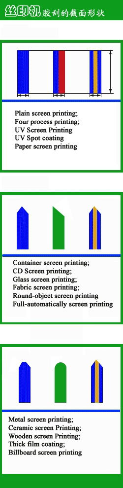 Rubber squeegee