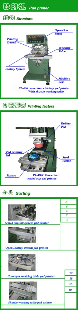 pad printers structure pad printers structure
