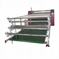 Roll to roll high speed Roller sublimation transfer machine 4