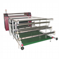 Roll to roll high speed Roller sublimation transfer machine 5