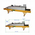 节能型红外线隧道烘干炉 6