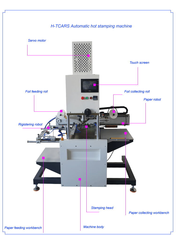 Servo Automatic plain  hot foil stamping machine 3