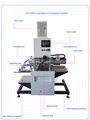 Servo Automatic plain  hot foil stamping machine for greeting cards,