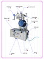 Paint barrel hot stamping machine