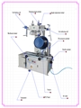  Cylinder hot stamping machine(H-TC300K) 4