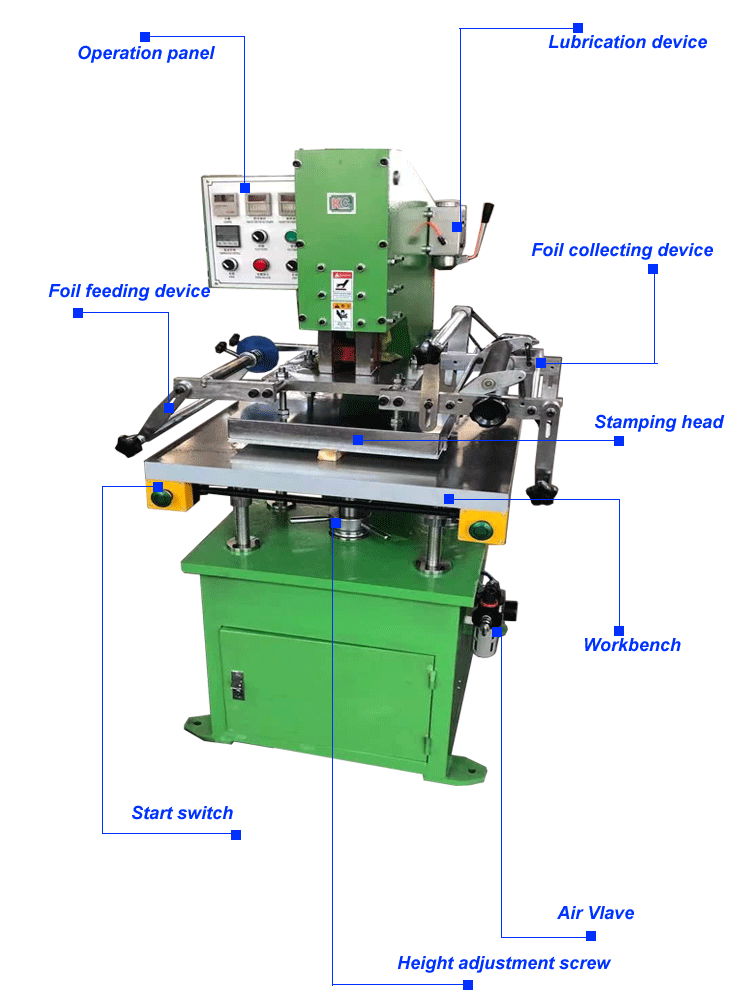 Color package case hot stamping machine(H-TC4040LP) 4