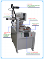 servo rotating pad printer