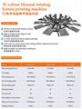 轉盤印花機-SM12-5050 2