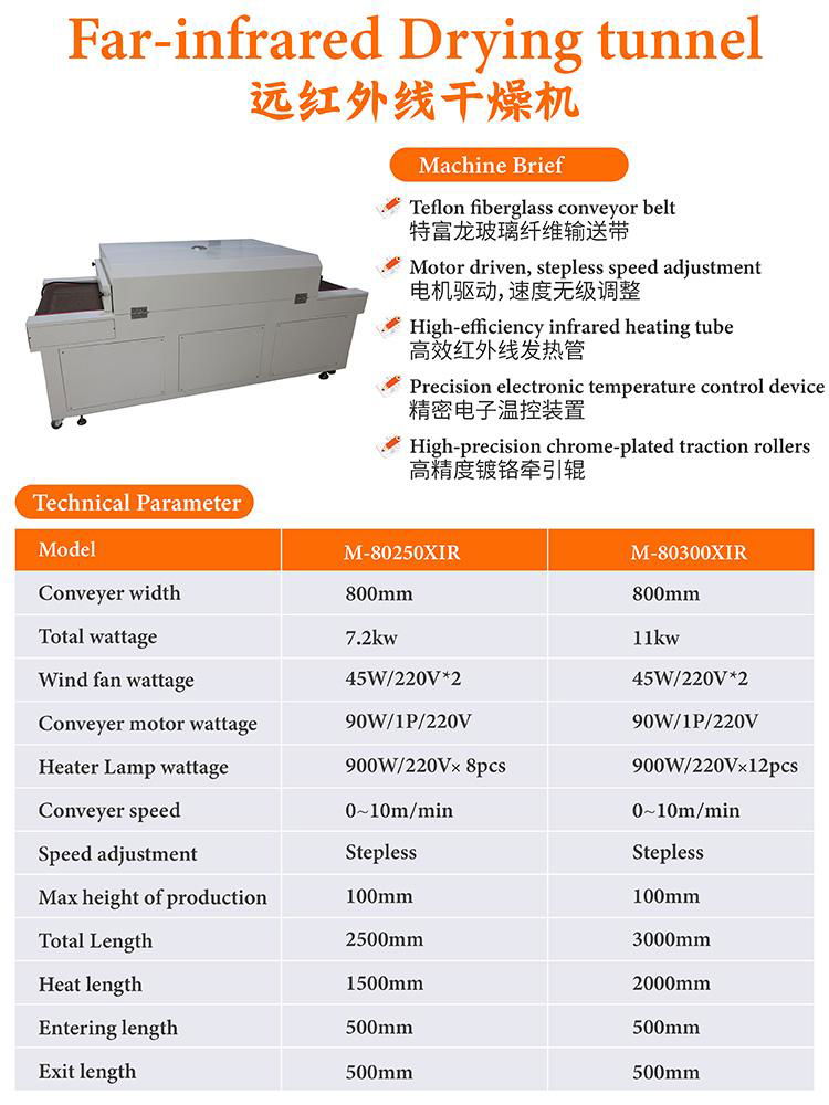 IR Drying tunnel 2