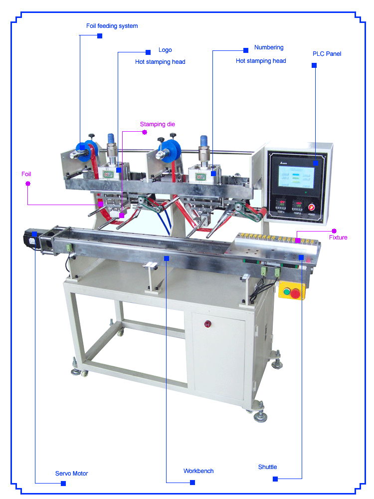 Automatic Numbering hot stamping machine 3