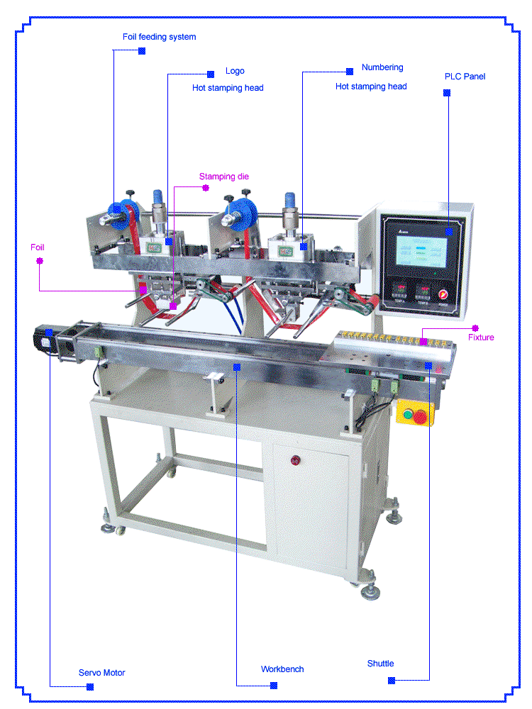 自动穿梭号码烫金机 3