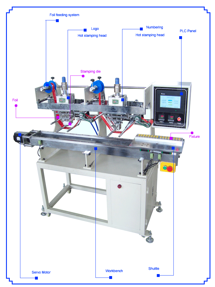 Numbering Automatic hot stamping machine 3