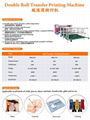 Roll to roll high speed Roller sublimation transfer machine