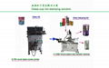 Glass screen printing technology and full automatic glass bottle hot stamping machine