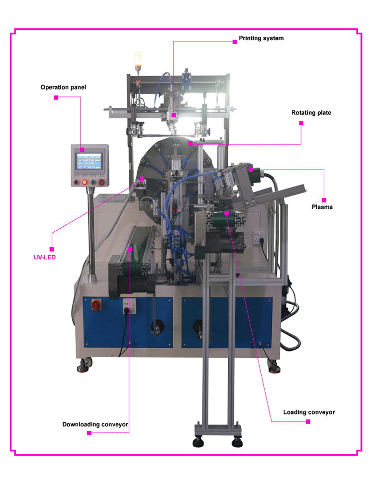 Automatic cup UV-LED screen printing machine 3