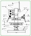 Leather paper plastics 4 tons pressure Manual Hot stamping machine