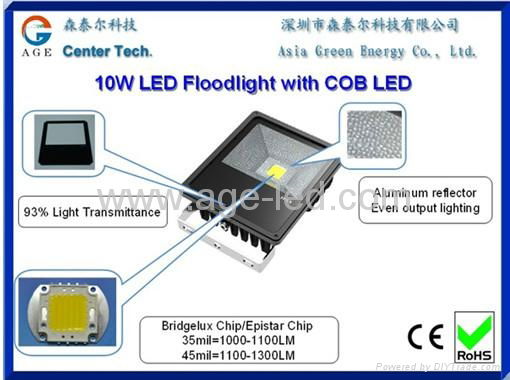 AC85-277V.IP65,尺寸179x157x57mm.10W LED 投光灯 2