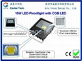 AC85-277V.IP65,尺寸179x157x57mm.10W LED 投光灯 2