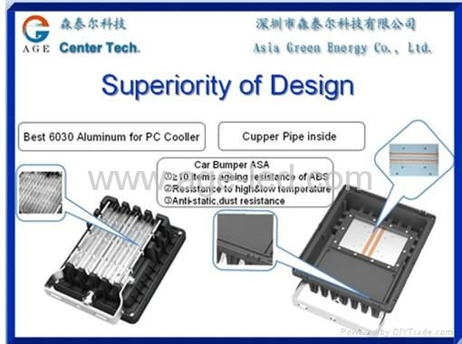 AC85-277V.IP65,尺寸179x157x57mm.10W LED 投光灯 3