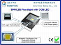 AC85-277V.IP65,尺寸253x194x95mm.50W LED 投光燈 2