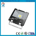 AC85-277V.IP65,尺寸259x250x93mm.70W LED 投光燈