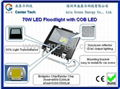 AC85-277V.IP65,Size259x250x93mm.70W LED floodlight 2