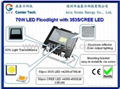 AC85-277V.IP65,尺寸259x250x93mm.70W LED 投光燈 3