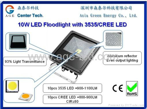 AC85-277V.IP65,Size 179x157x57mm.10W LED floodlight 4