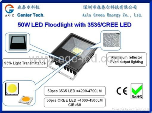 AC85-277V.IP65,尺寸253x194x95mm.50W LED 投光灯 5