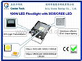 AC85-277V.IP65,尺寸259x250x93mm.100W LED 投光燈 5