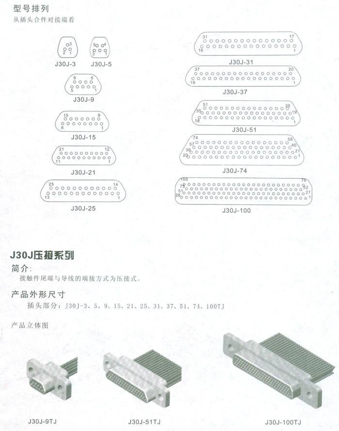 J30J系列微型矩形连接器 3