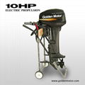 electric outboard motor  1