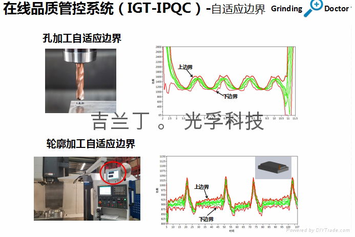 智能製造監測系統（IGT-M）  2