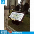 重慶小區公告欄   重慶房地產樓層牌