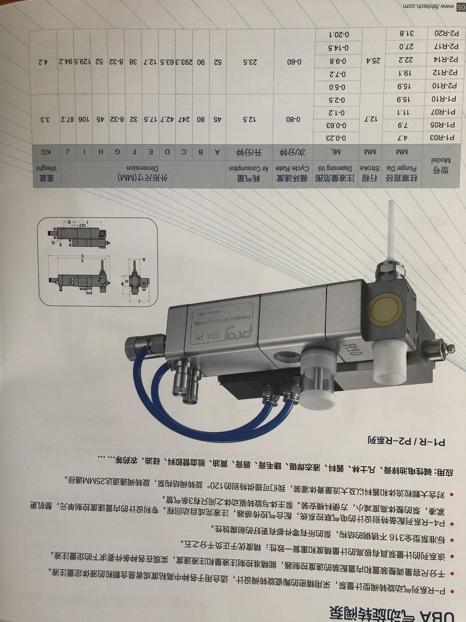 精密計量泵 3