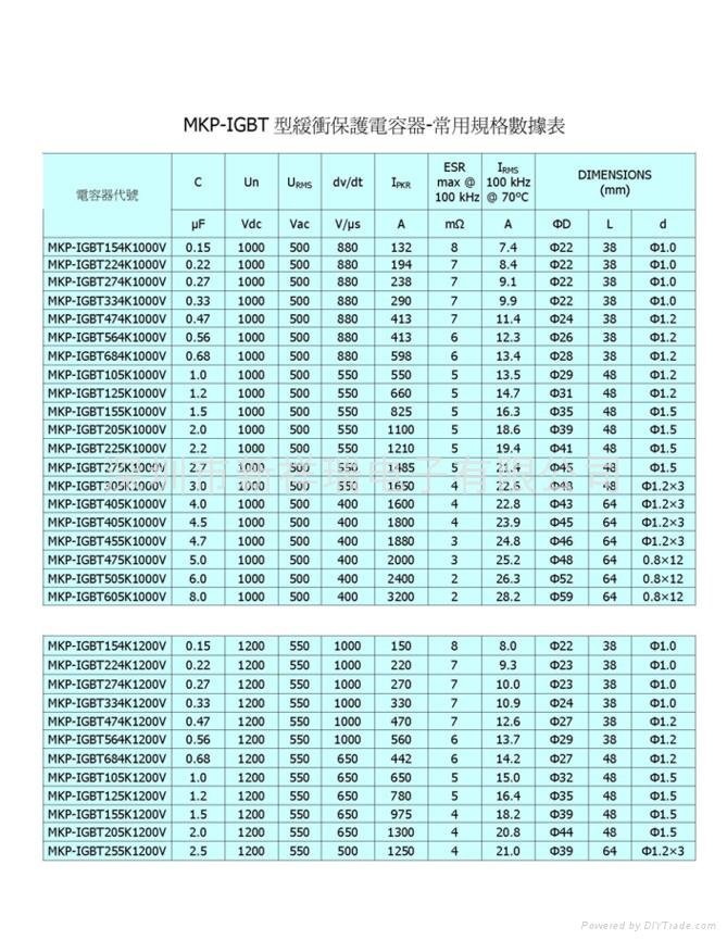 MKP-IGPT高压电容(高频振荡电容器) 4