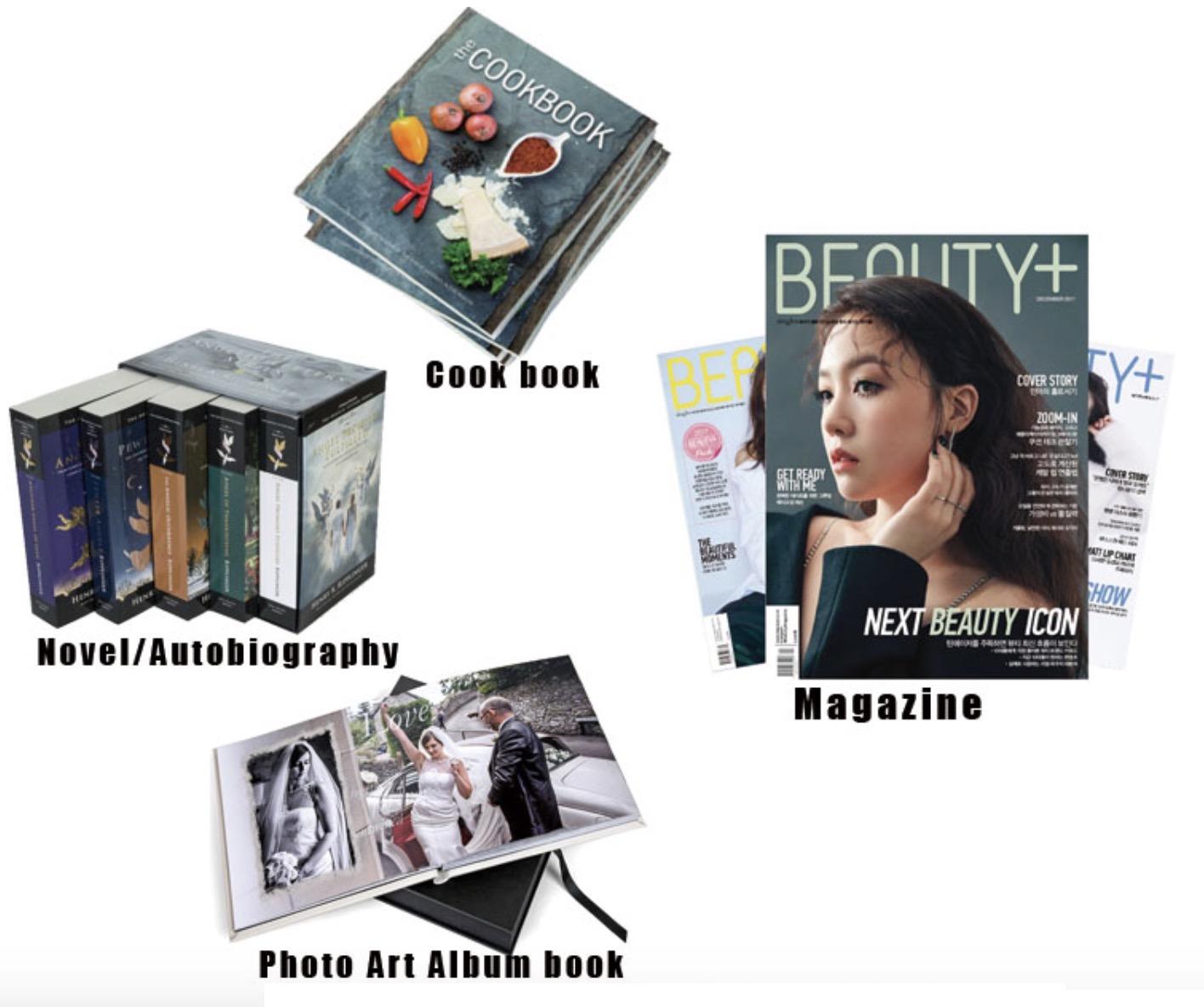 Magazines Journals Periodicals Publications Lookbooks 3